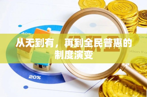 精准从无到有，再到全民普惠的制度演变